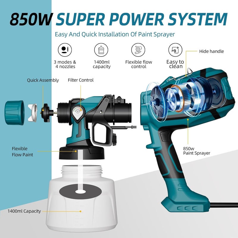 Slikwave Paint Sprayer, 850W HVLP Spray Gun with 1400ml Detachable Container, Electric Paint Sprayers with 4 Nozzles & 2 Patterns - Portable Spray Guns Perfect for Fences, Sheds, Walls, Garden - Image 2